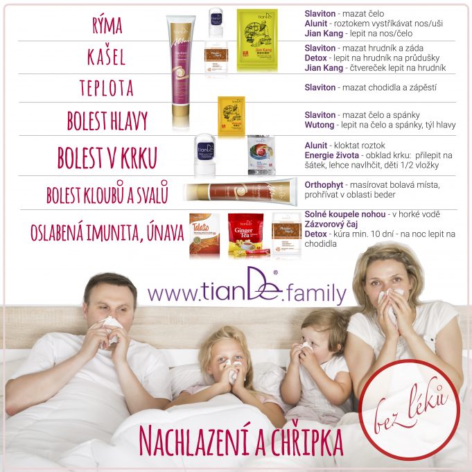 nachlazeni