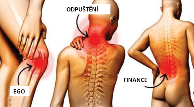 9_druhů_bolestí_které_přímo_souvisejí_s_vaším_emocionálním_stavem