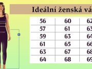 Ideální ženská váha podle Brockova indexu: zjistěte, zda potřebujete zhubnout nebo urgentně běžet do ledničky