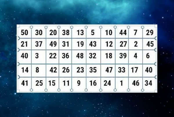 62533089-20d8-4745-b376-41330a0a0a64-tabela-za-zamisljanje-zelja-i-predvidjanje-buducnosti-previewOrg